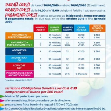 Scuola Padel 2019-2020