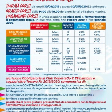 Scuola tennis 2019/2020